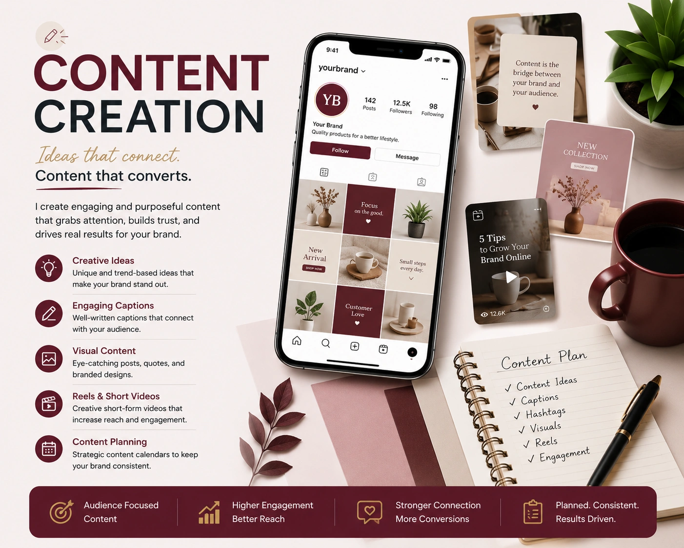 content creator in Trivandrum