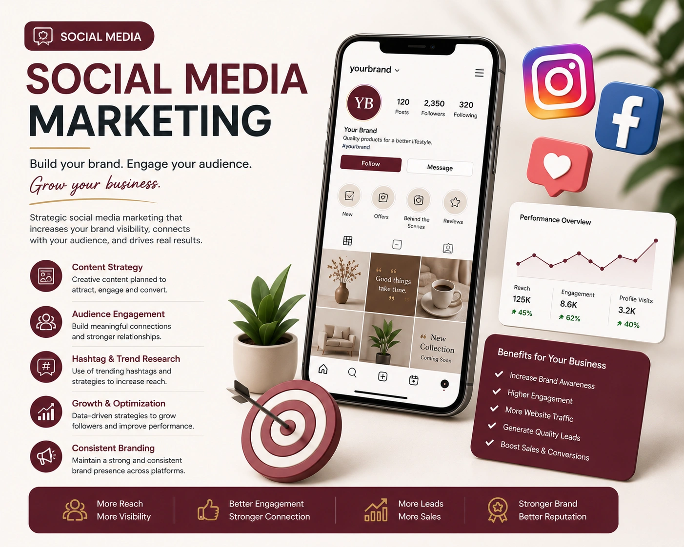 SMM