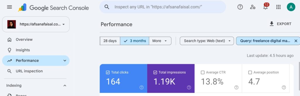 Google search console results